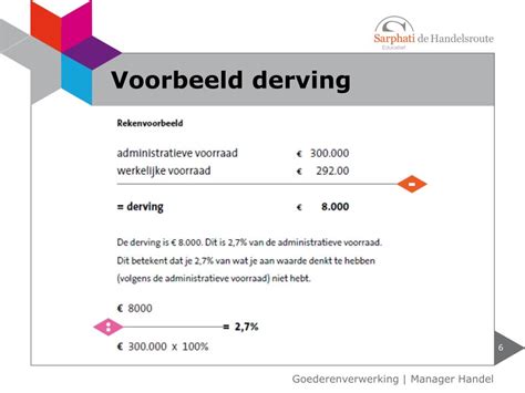 goederenverwerking|goederenverwerking by jorge monteiro